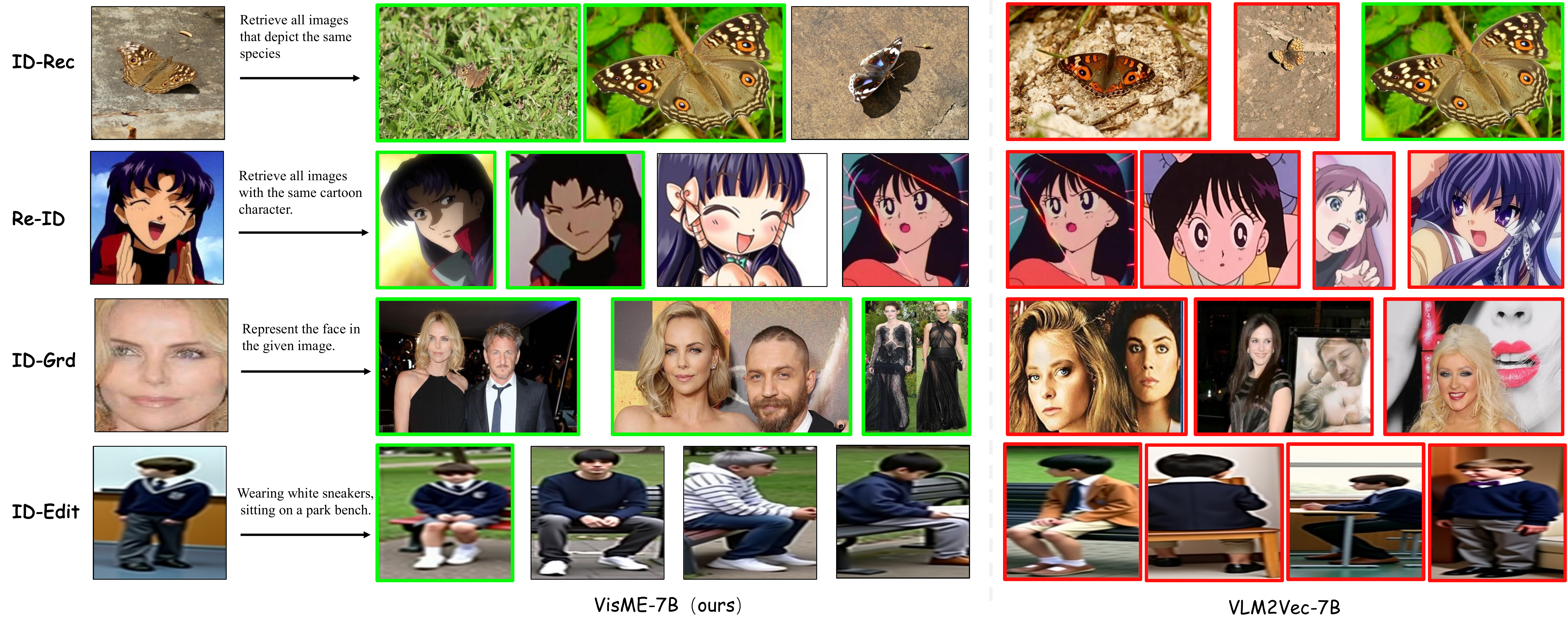 Qualitative Results